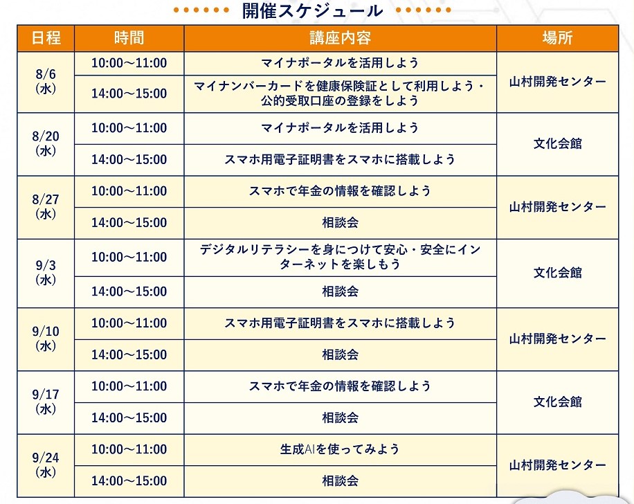 開催スケジュール
