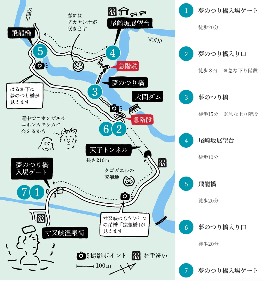寸又峡プロムナードコース_イラスト地図