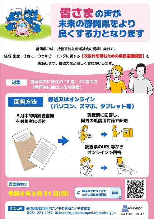 静岡県次世代を育むための県民意識調査チラシ