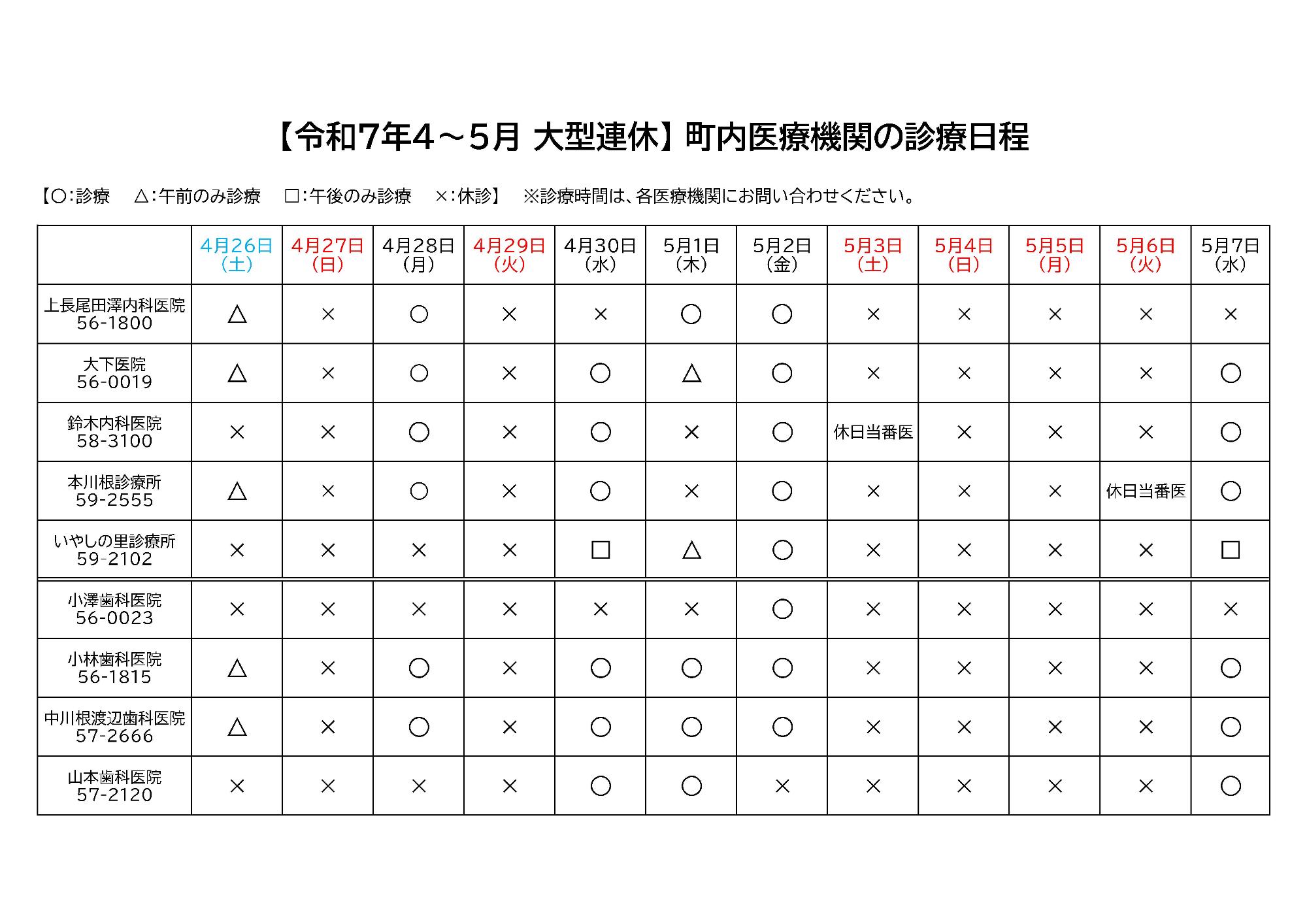 連休期間中における町内医療機関の診療日程表