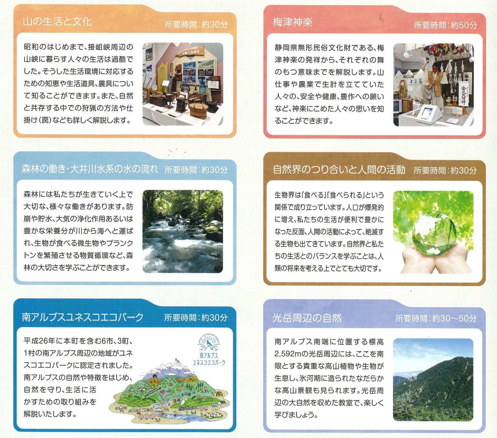 プログラムメニュー1