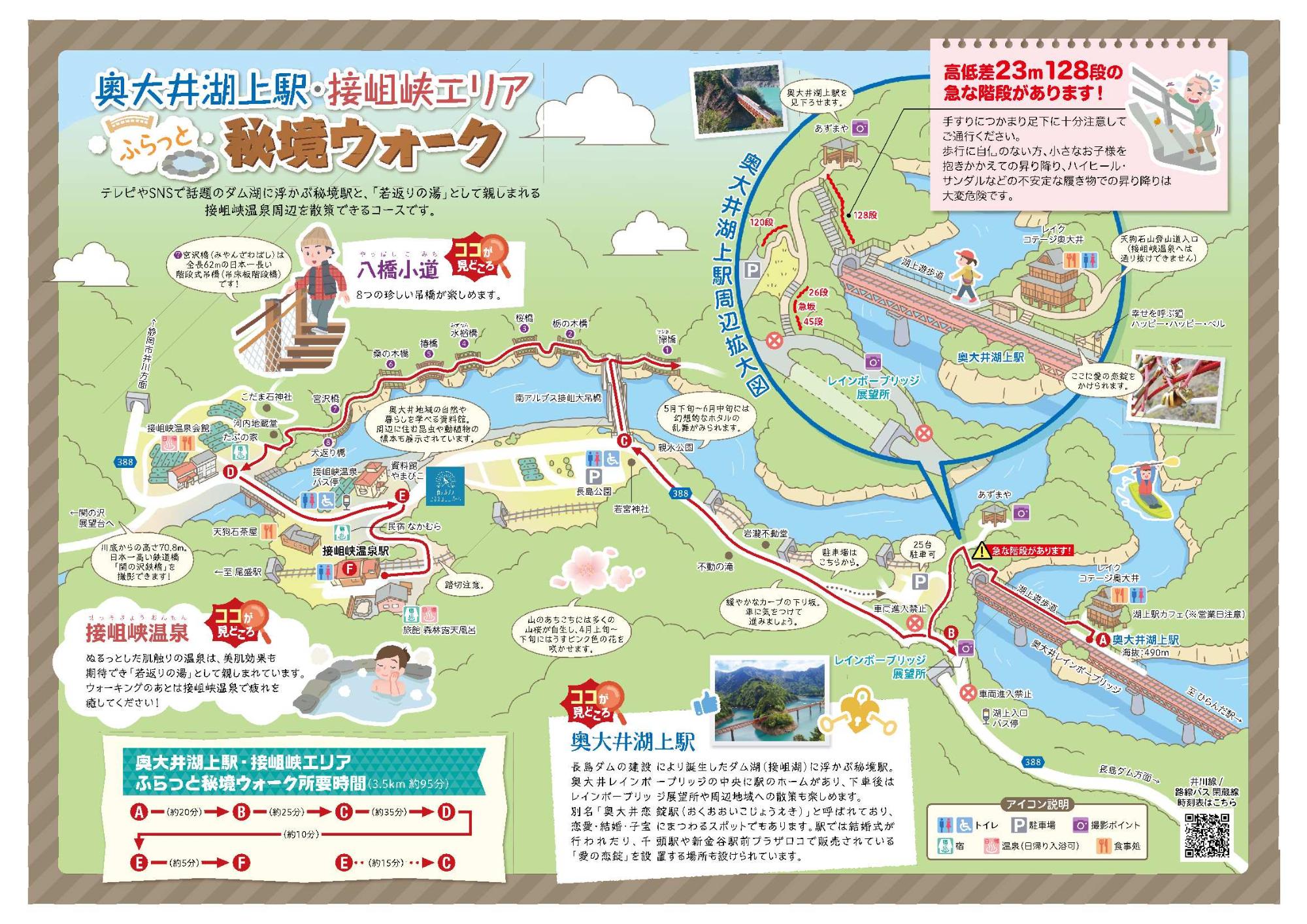 奥大井湖上駅・接岨峡エリアフラットウォークマップ