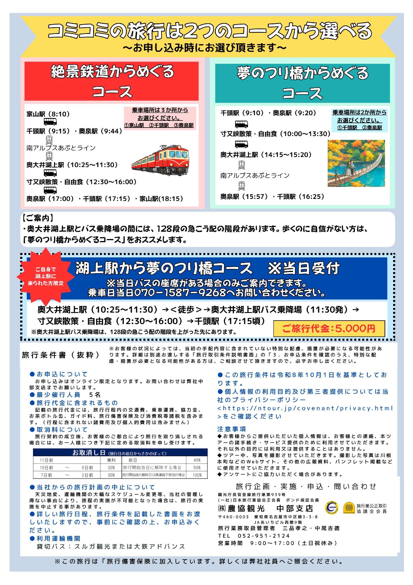 周遊ツアー2