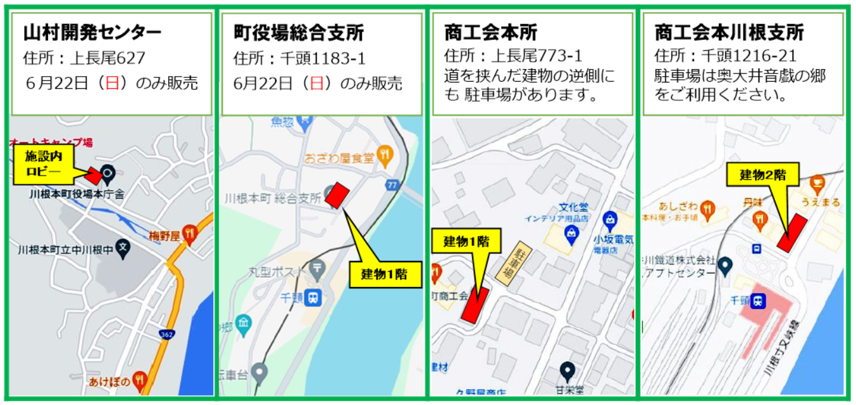 追加位置図