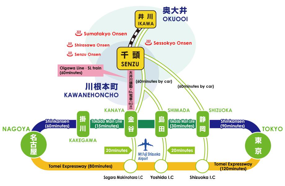 Access Information2