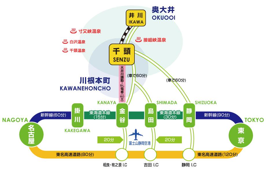 川根本町へのアクセスマップのイラスト