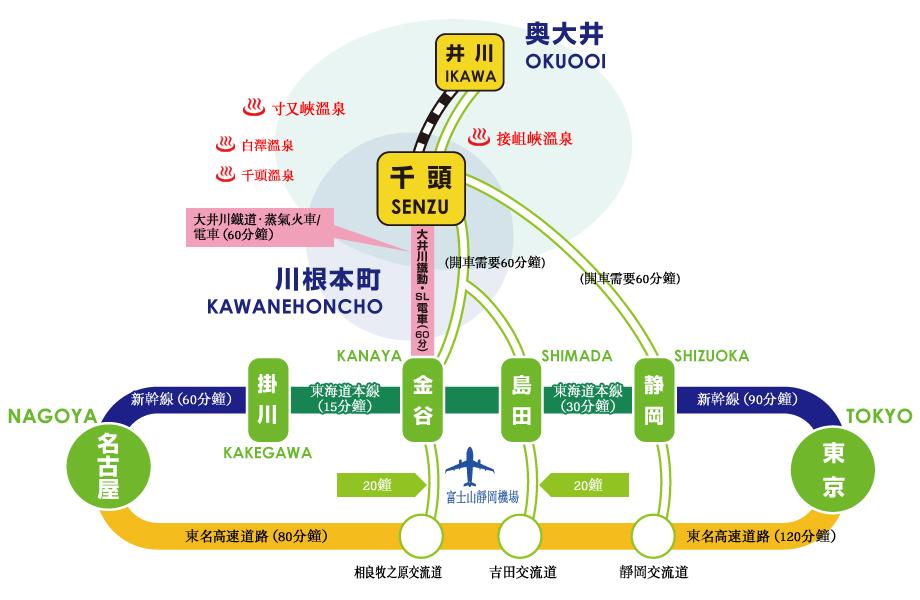 交通資訊2