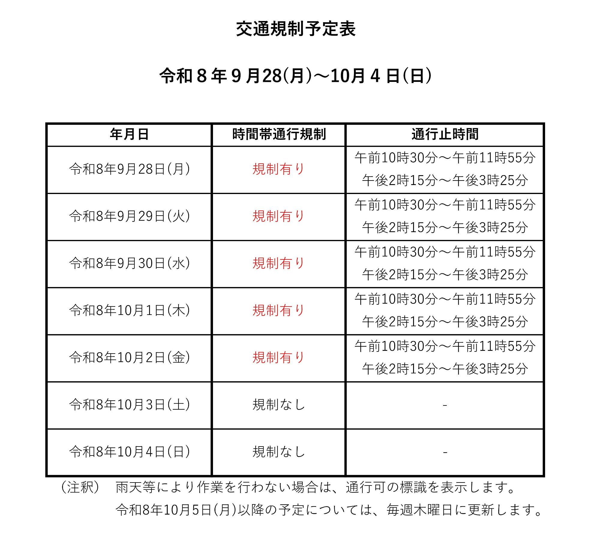 交通規制予定表