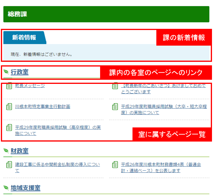 課トップページ