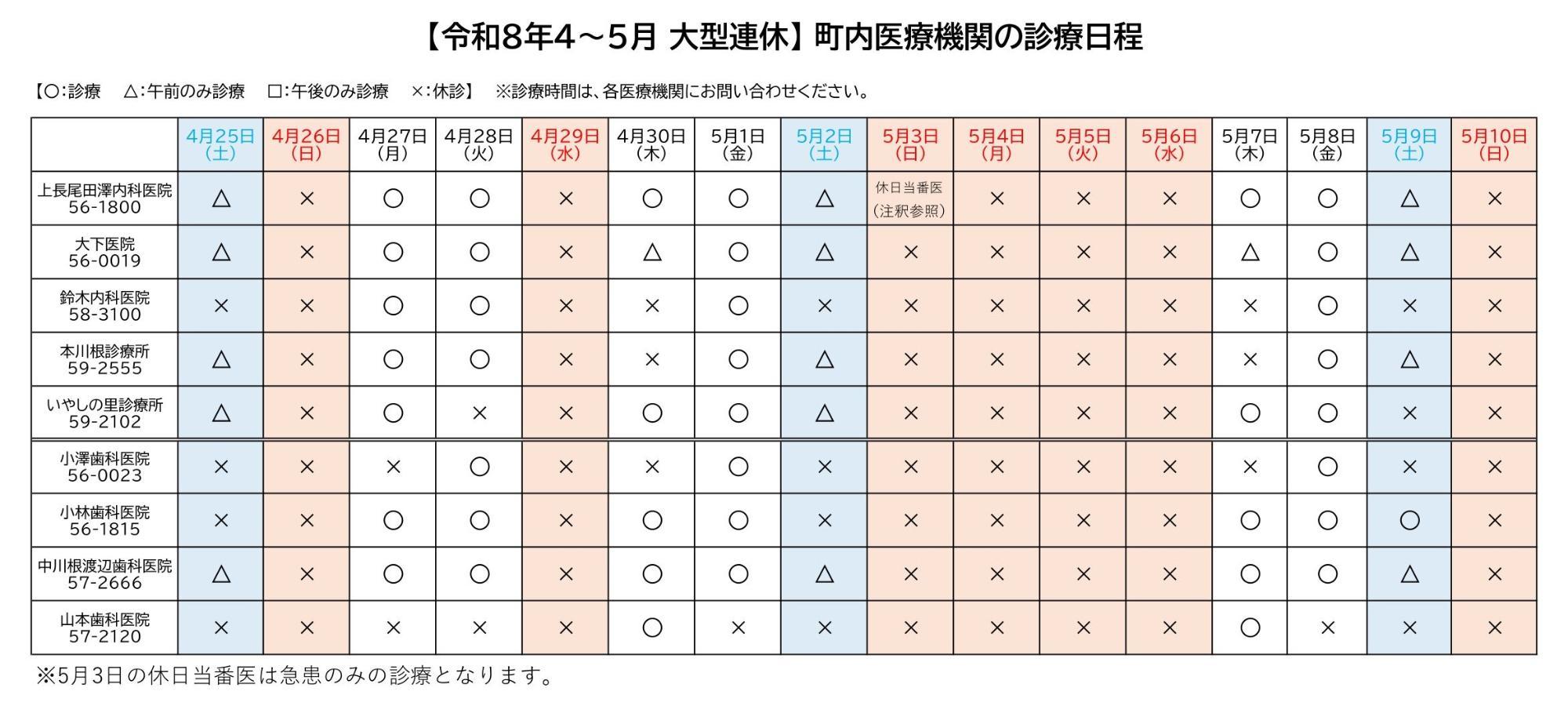 令和8年度大型連休における町内医療機関の診療日程表