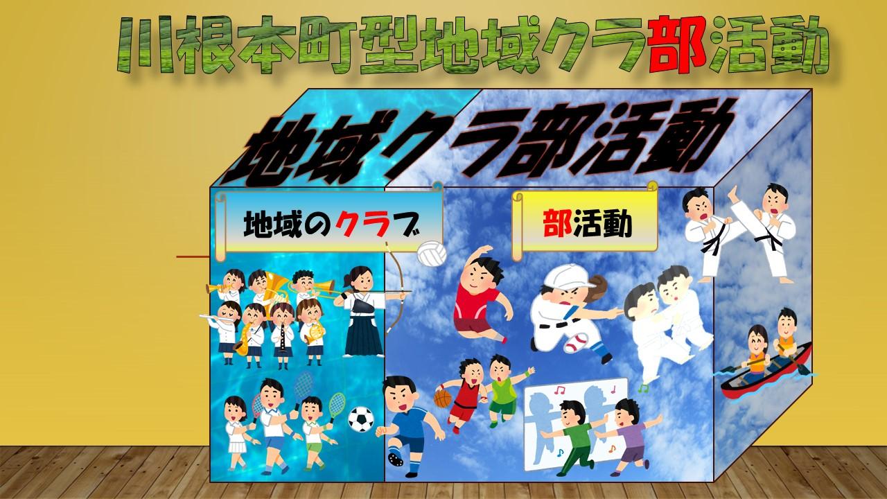 地域クラ部活動のイメージ図
