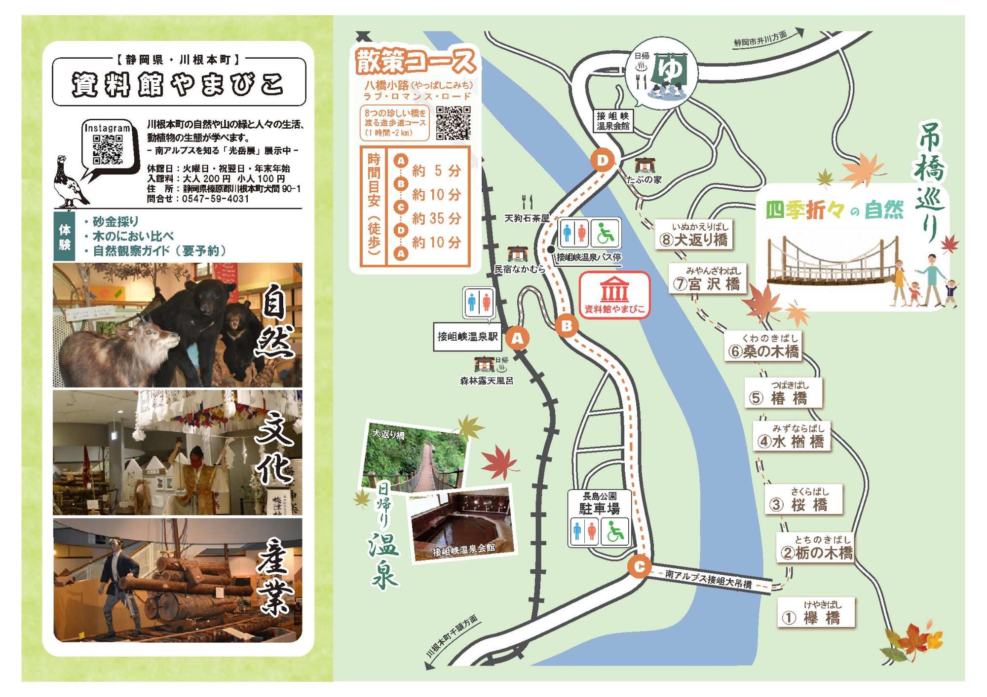 資料館やまびこ周辺散策マップ