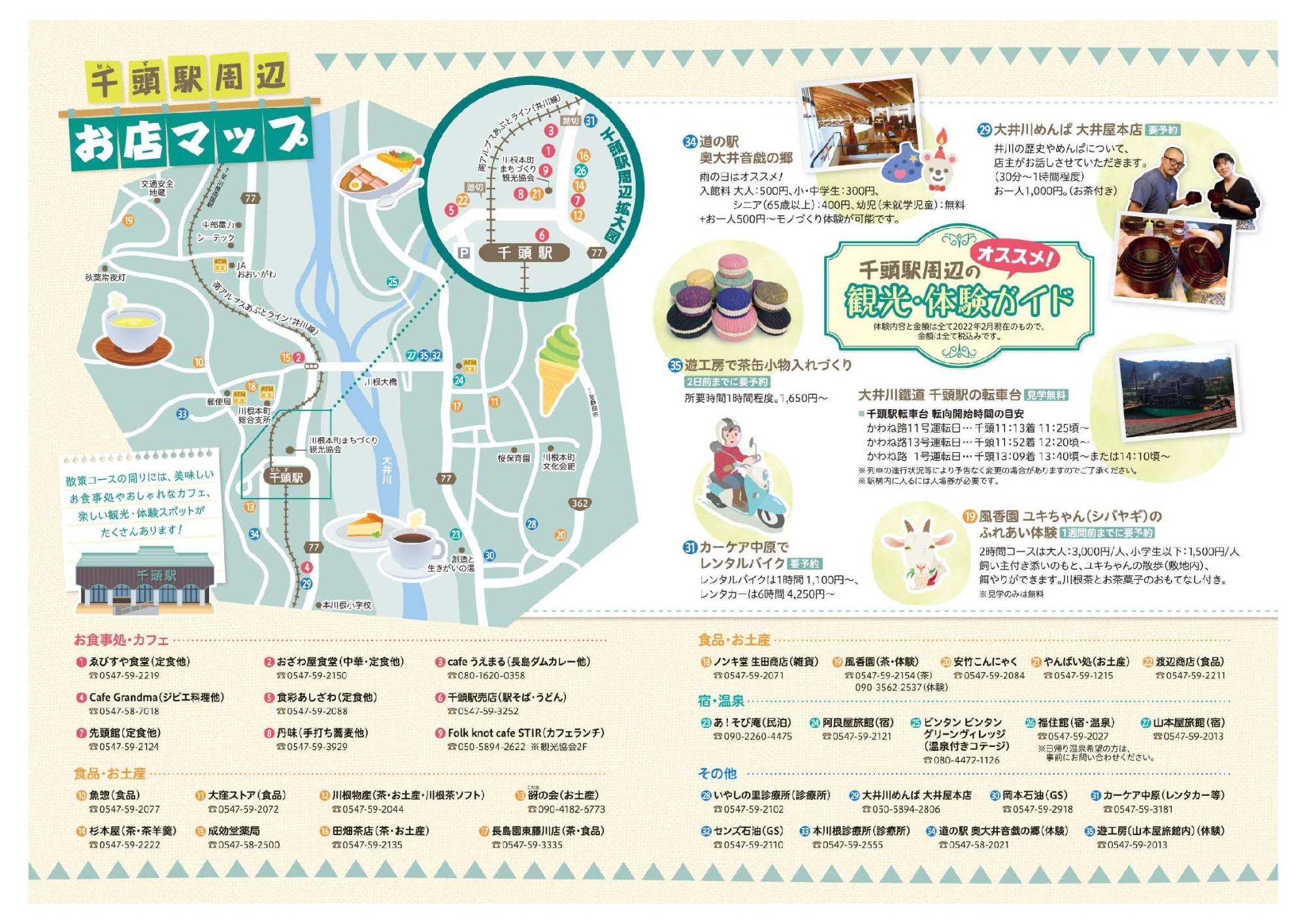 千頭駅周辺お店マップ
