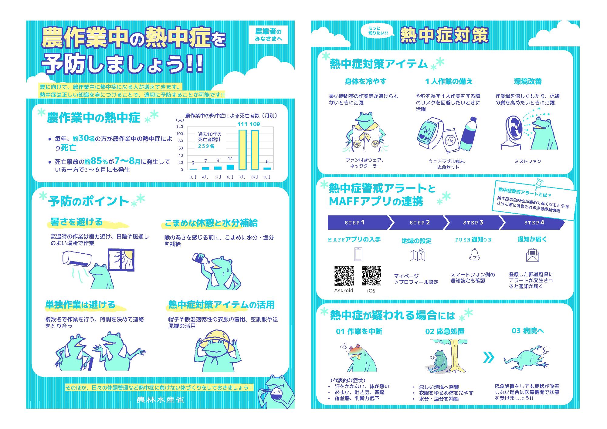 農作業中の熱中症を予防しましょう！