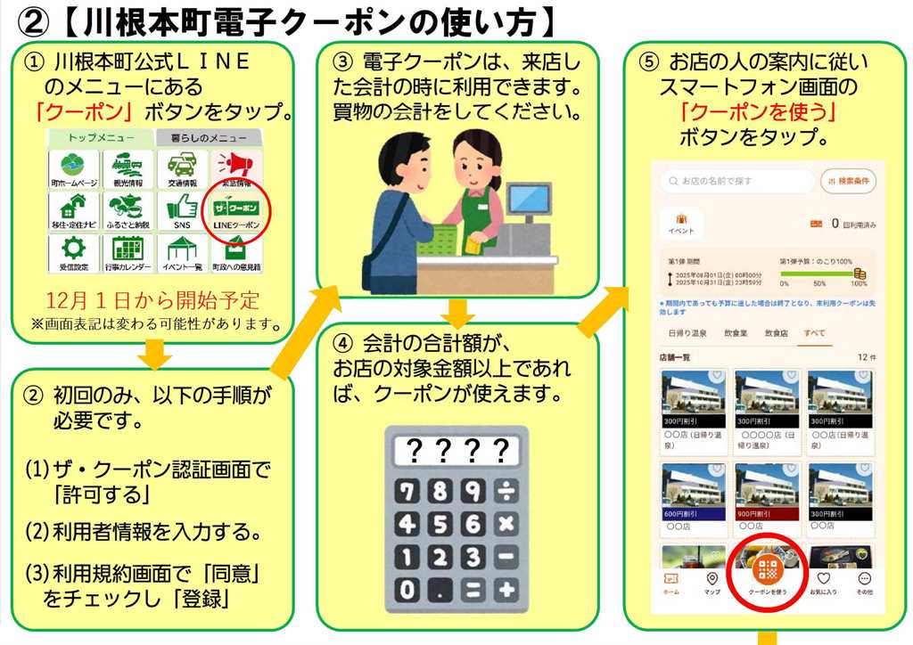 川根本町電子クーポンの使い方1