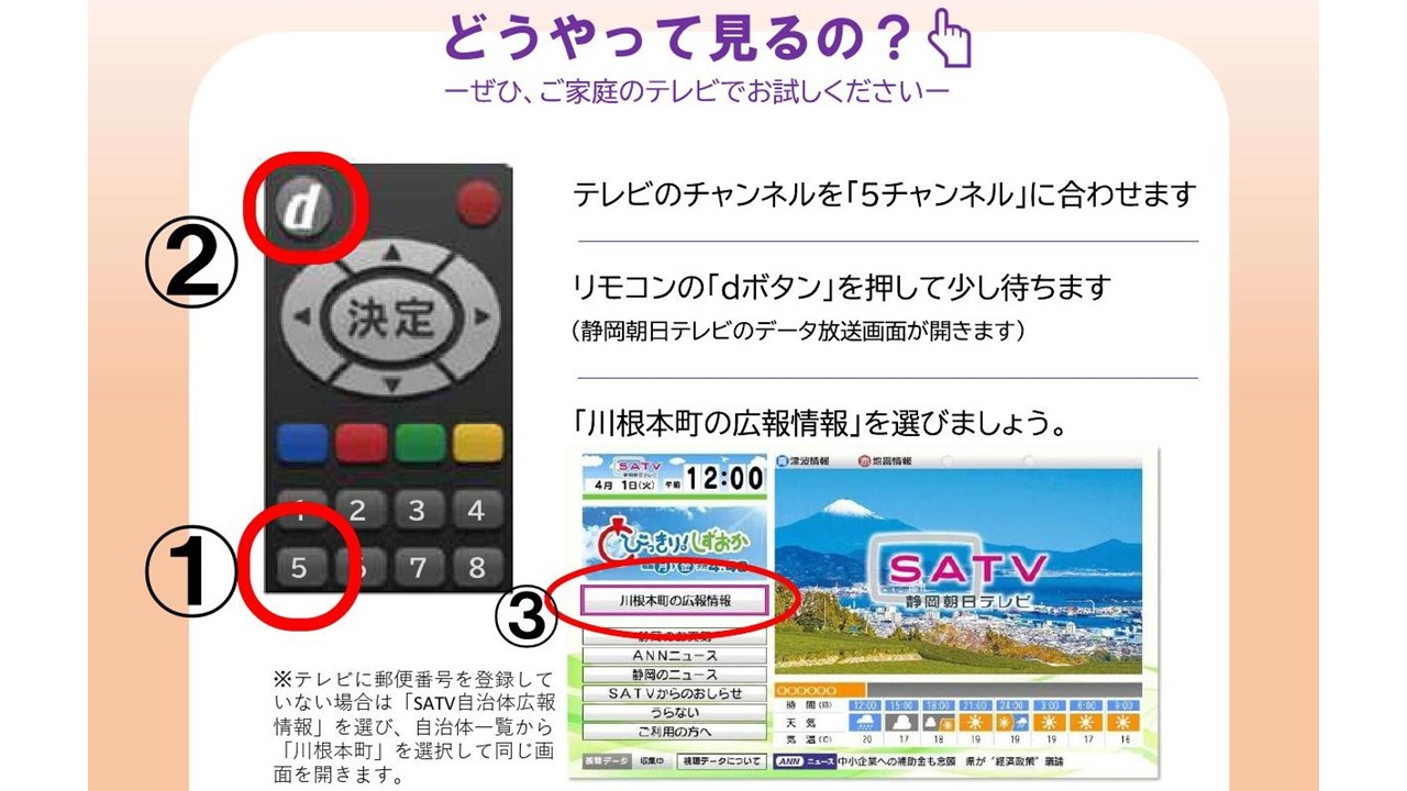 テレビデータ放送で川根本町広報情報がご覧になれます説明画像