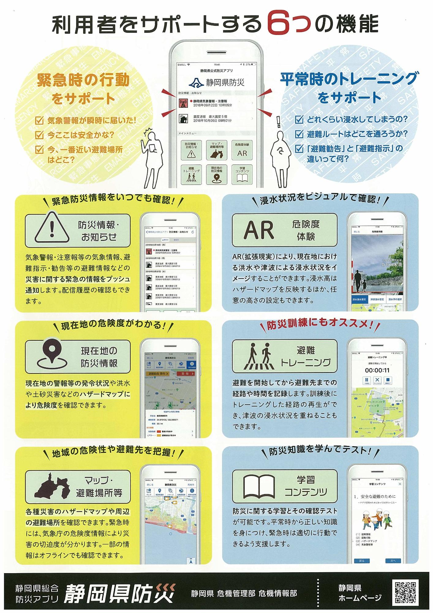 静岡県総合防災アプリ「静岡県防災」チラシ（裏）