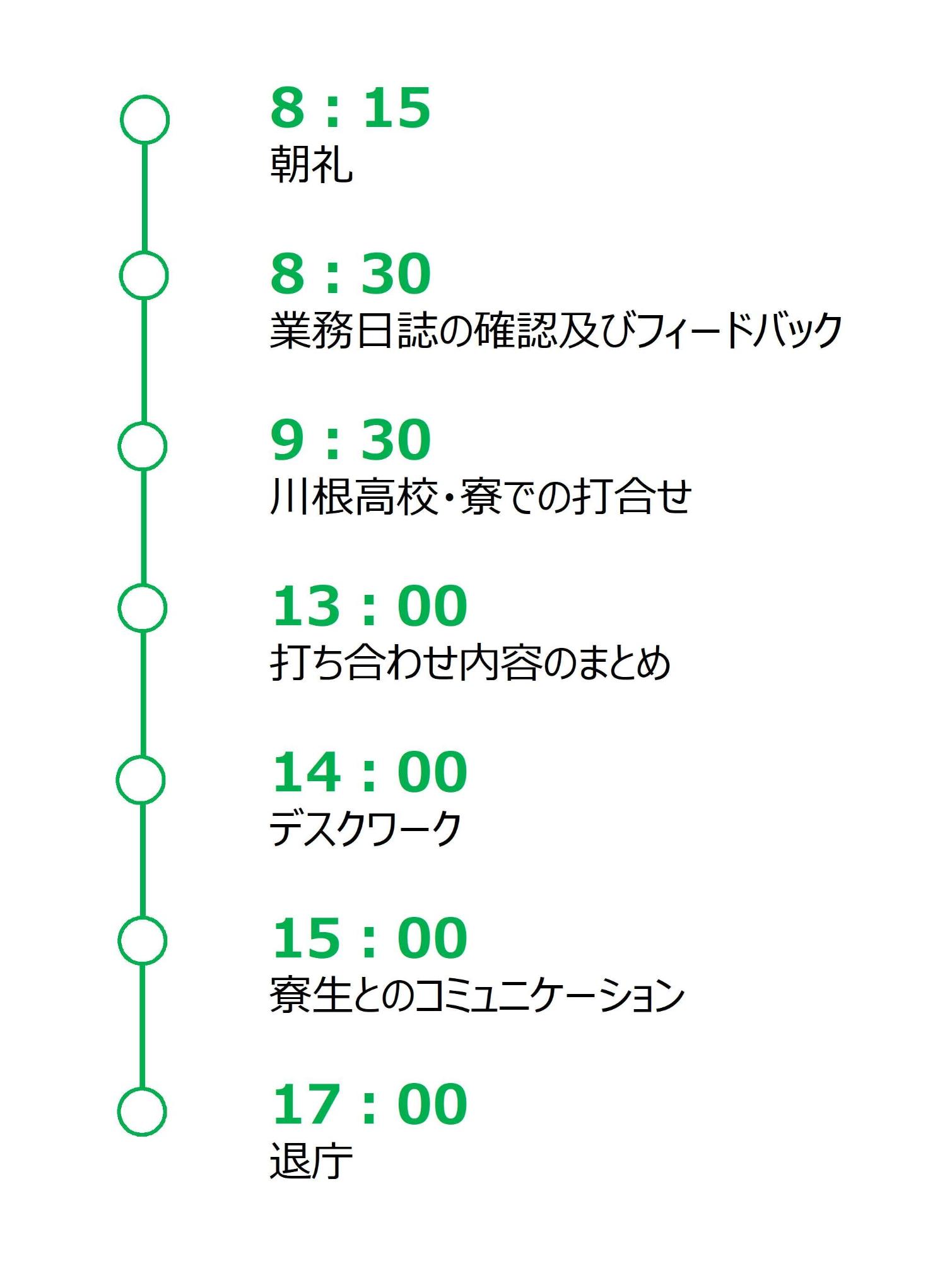 教育総務課