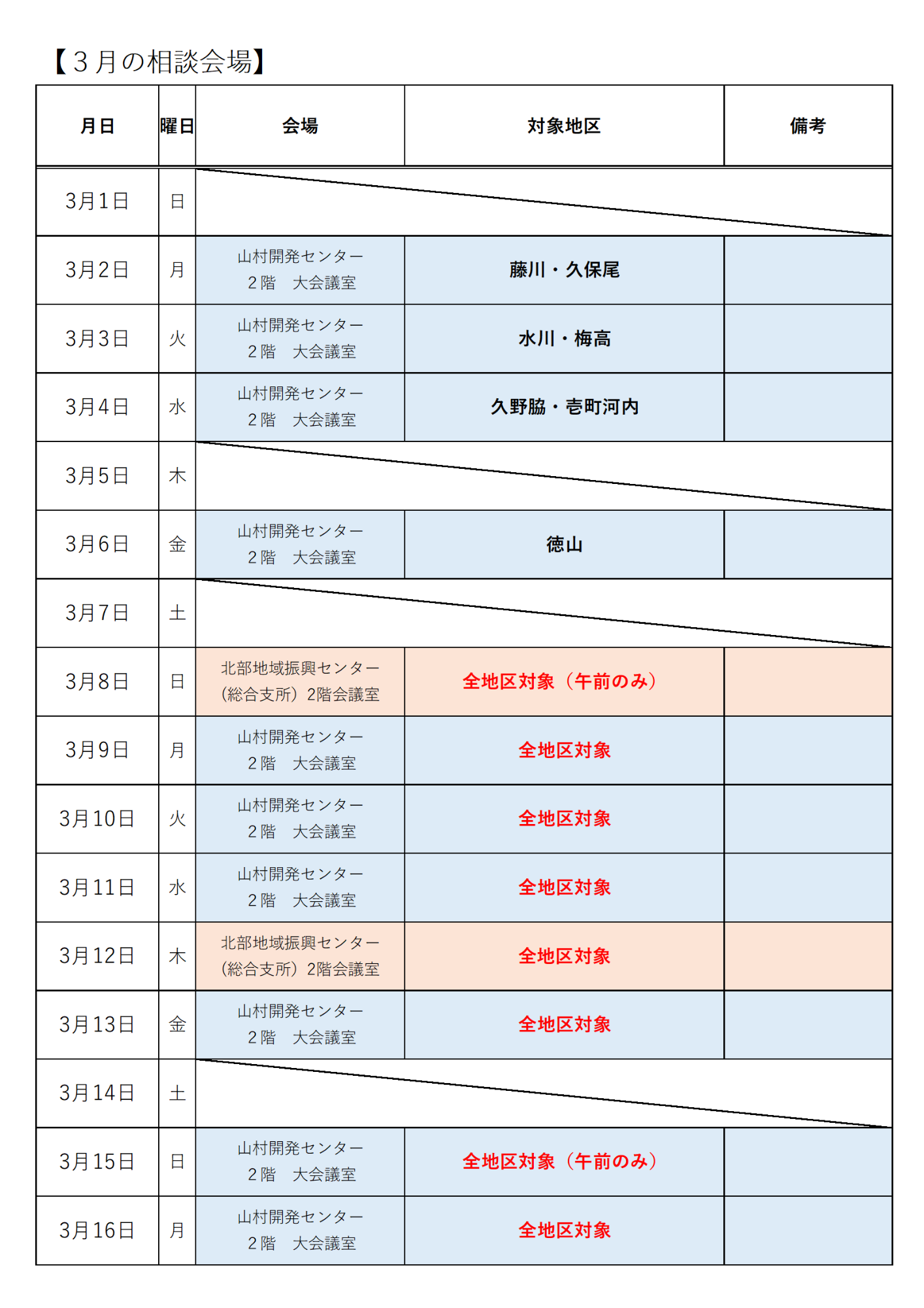 確定申告3月の相談会場